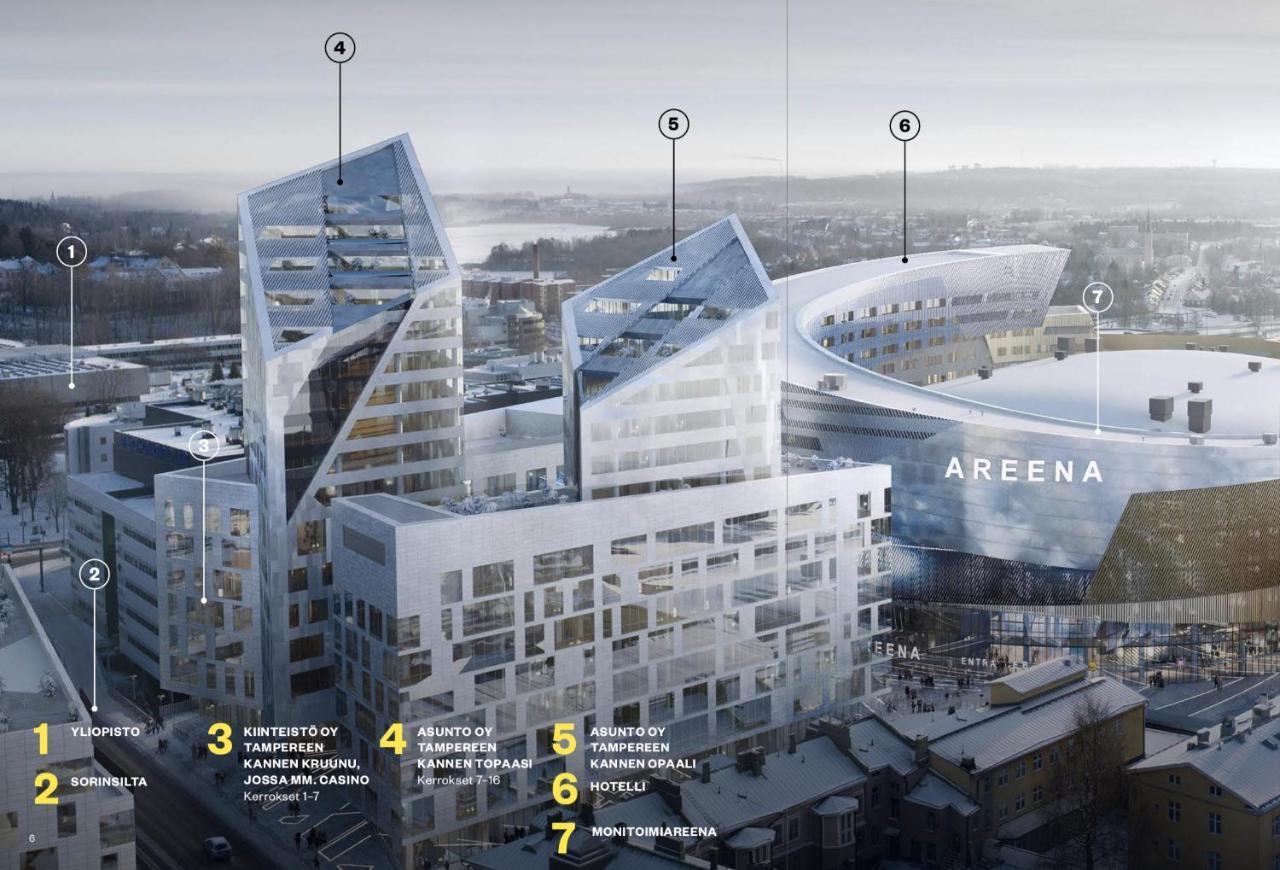 City Home Finland Arena Suite - Perfect Location With City View تامبير المظهر الخارجي الصورة